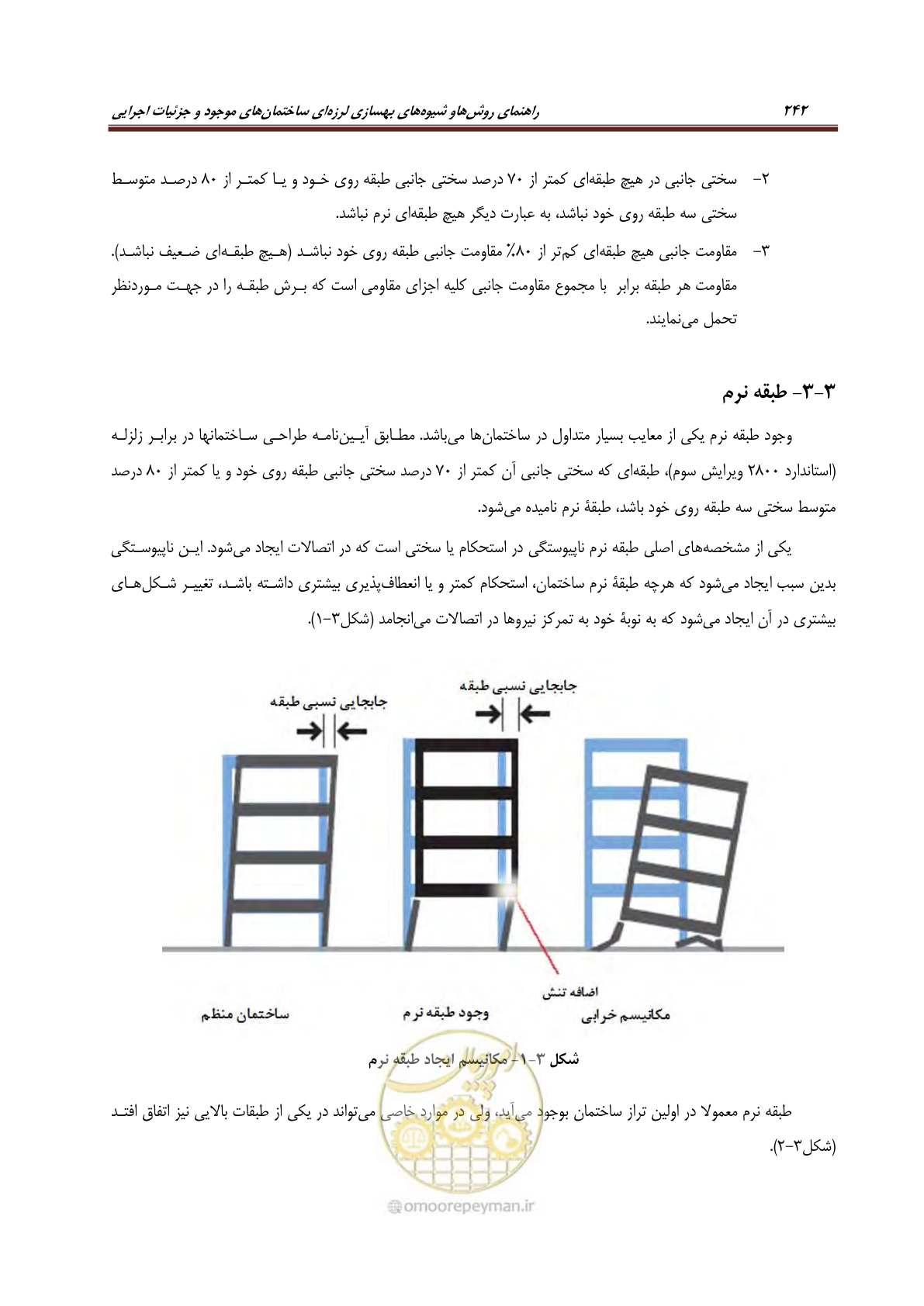 صفحه 264 از 621