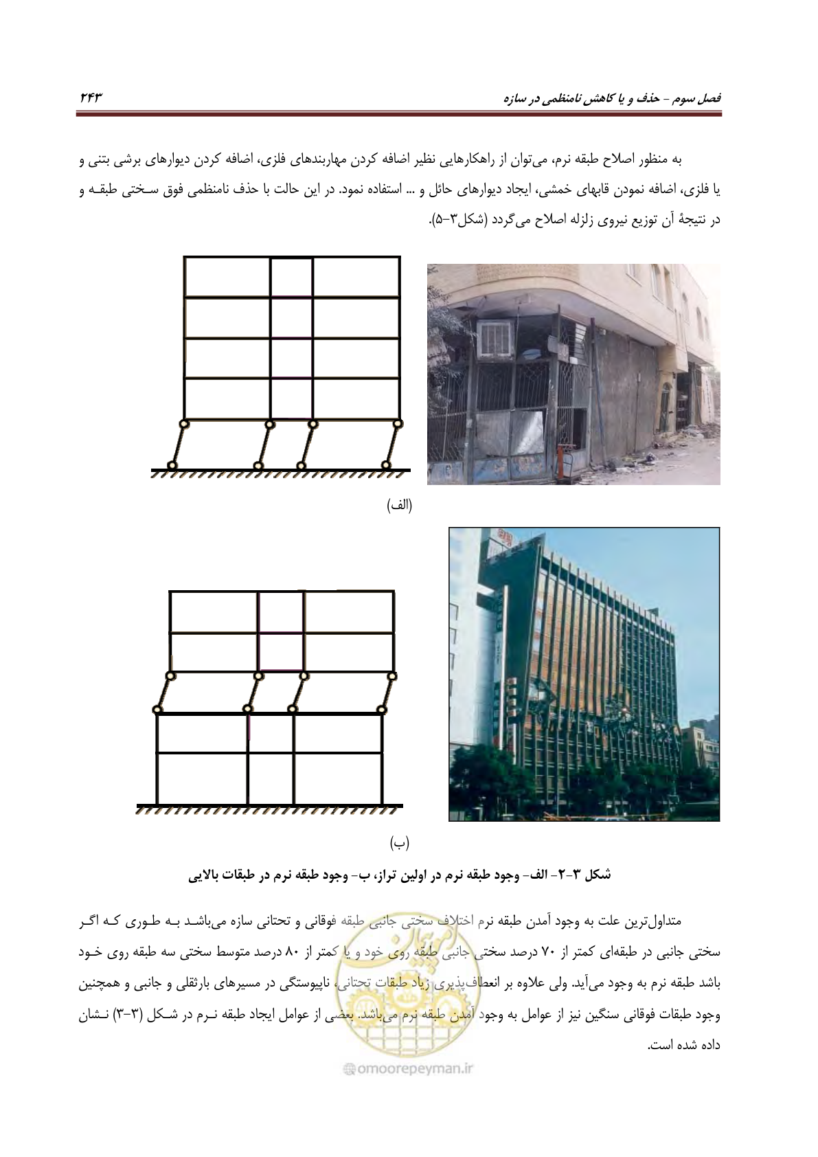 صفحه 265 از 621