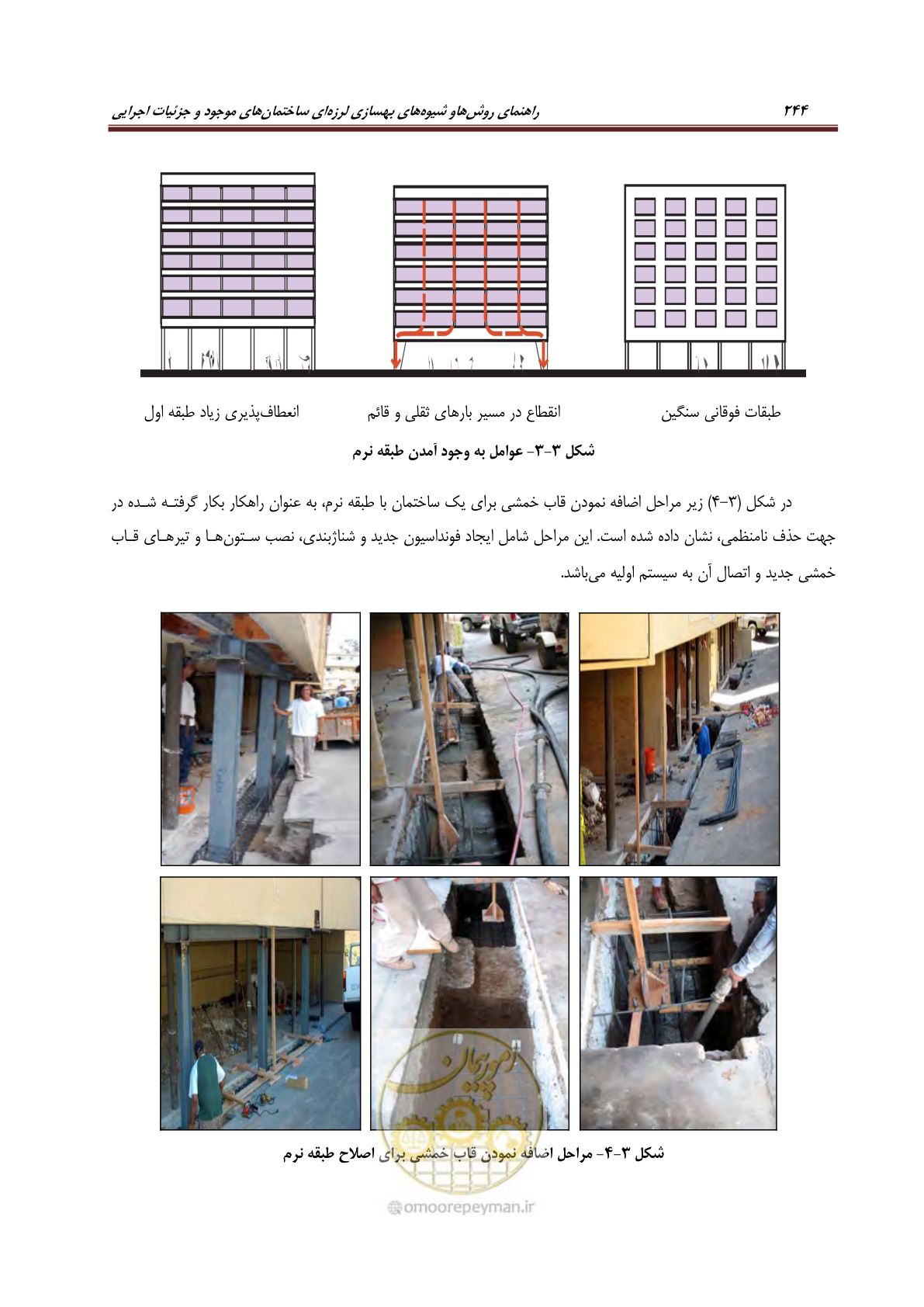 صفحه 266 از 621