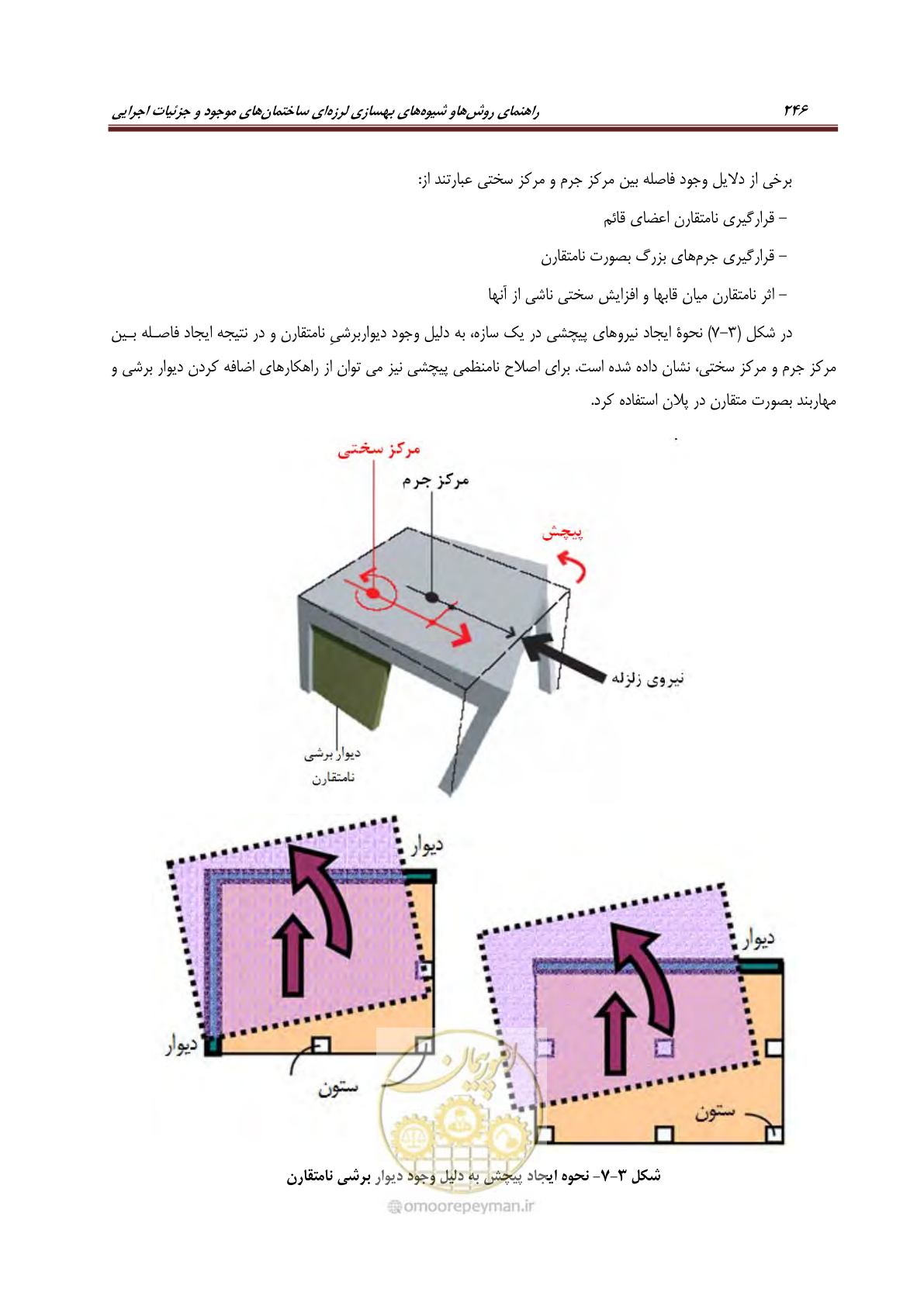صفحه 268 از 621