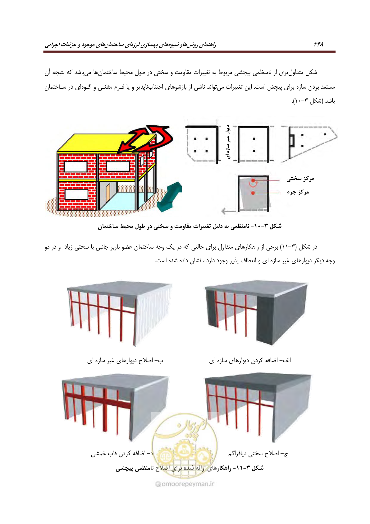 صفحه 270 از 621