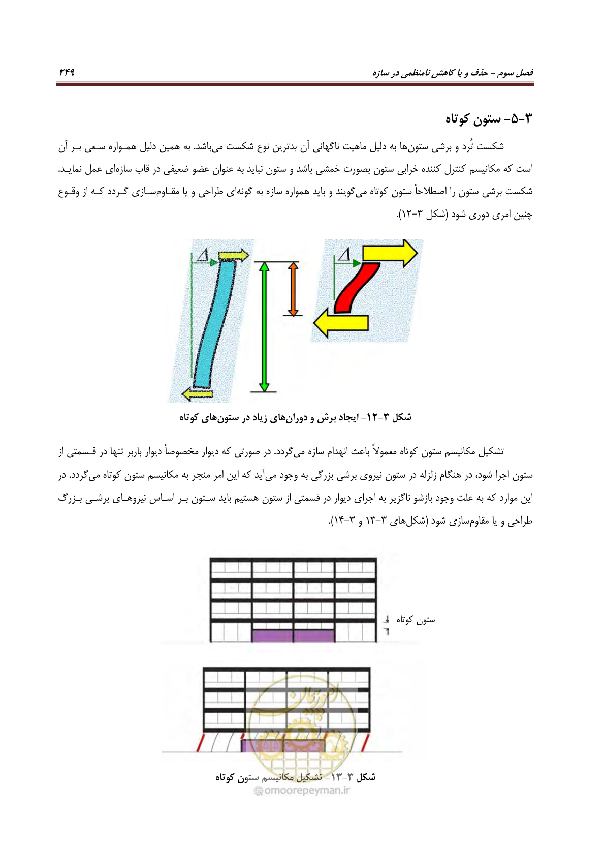 صفحه 271 از 621