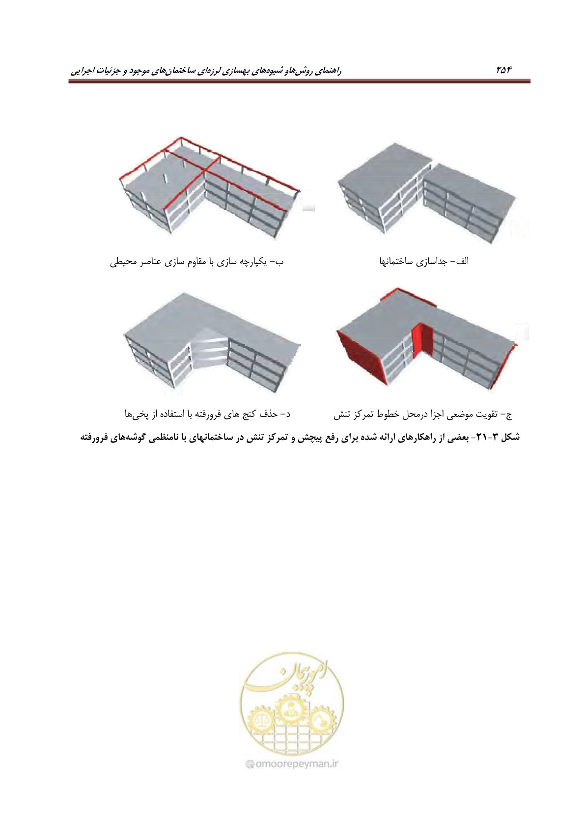 صفحه 276 از 621