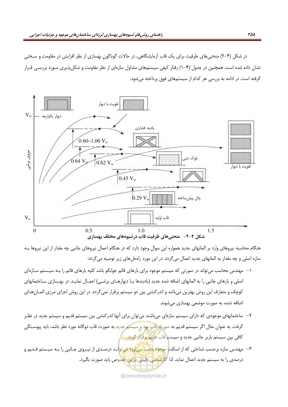 صفحه 280 از 621