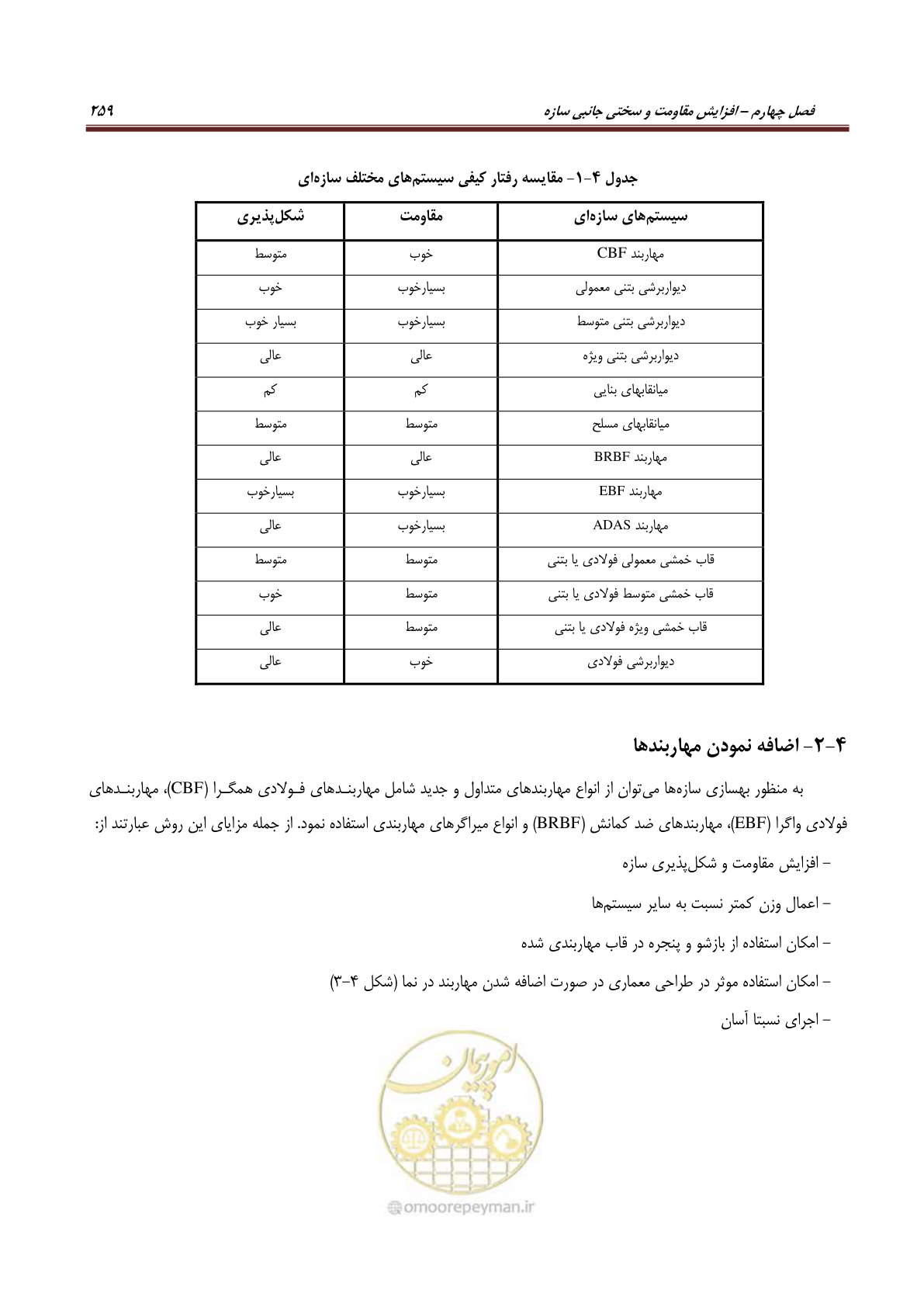 صفحه 281 از 621
