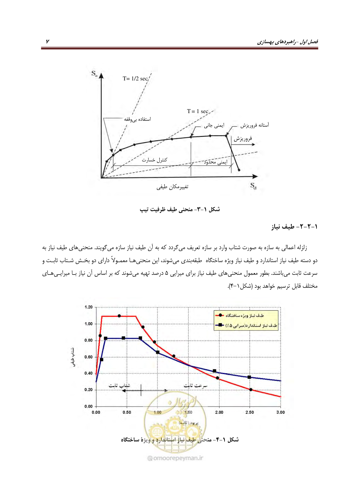صفحه 29 از 621