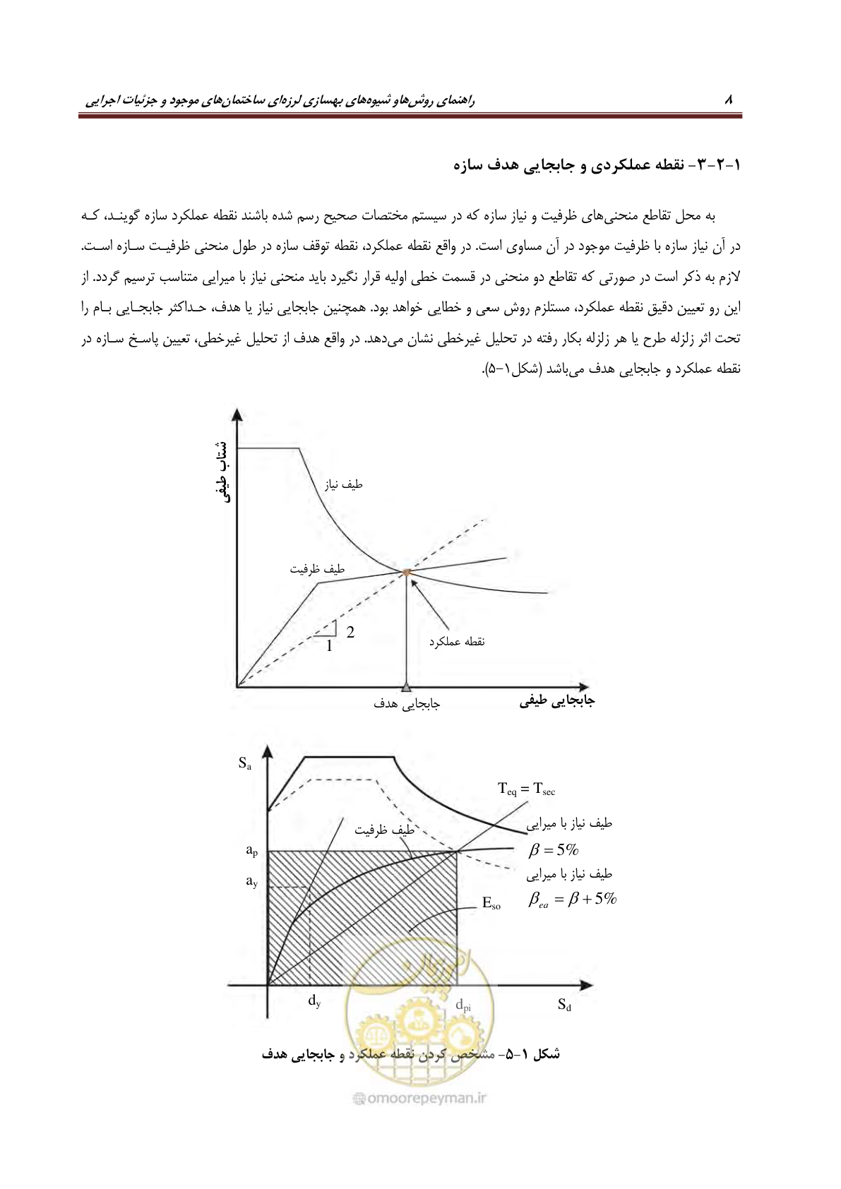 صفحه 30 از 621