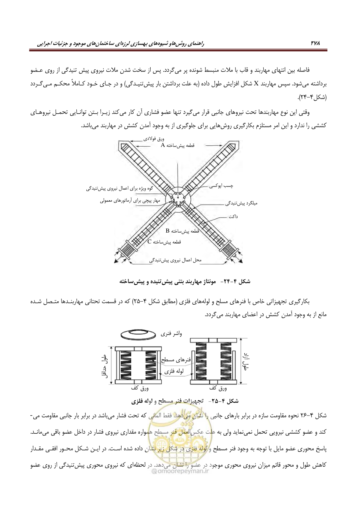 صفحه 300 از 621
