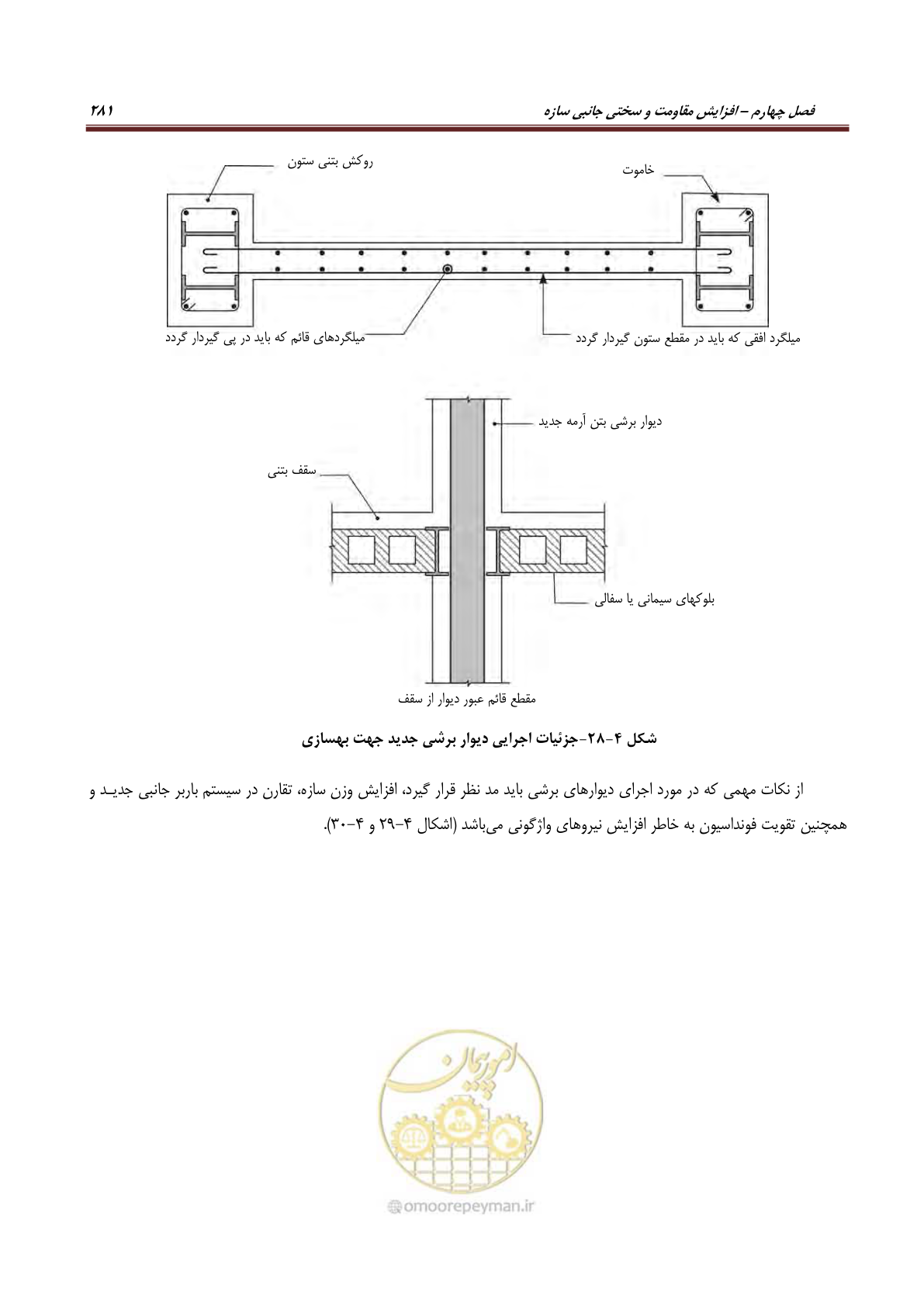 صفحه 303 از 621