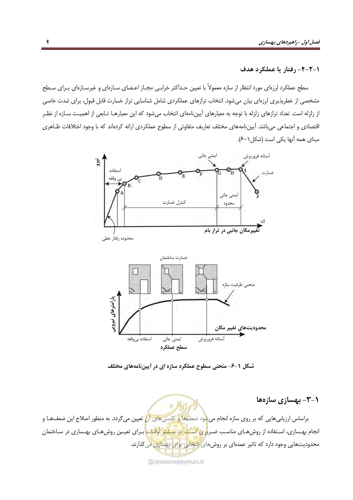 صفحه 31 از 621