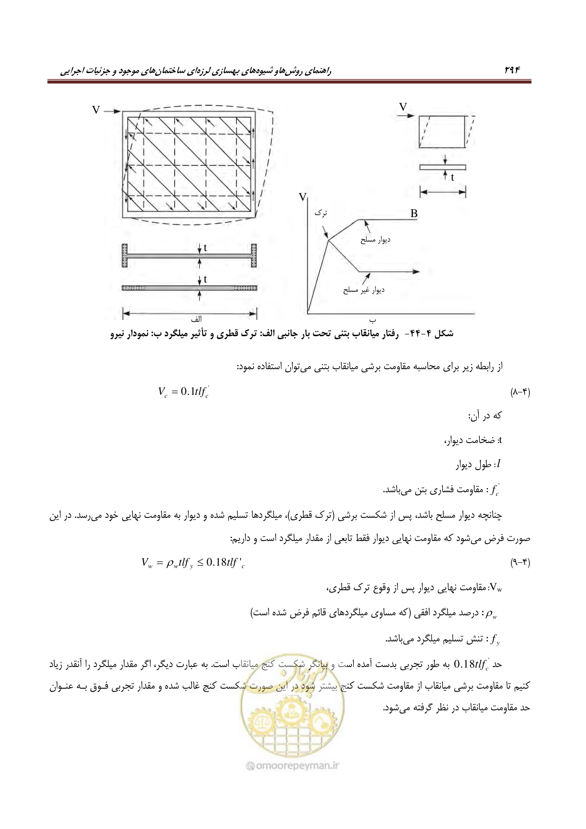 صفحه 316 از 621