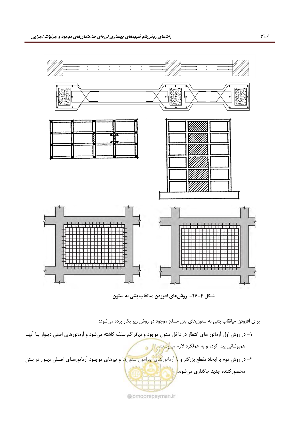 صفحه 318 از 621
