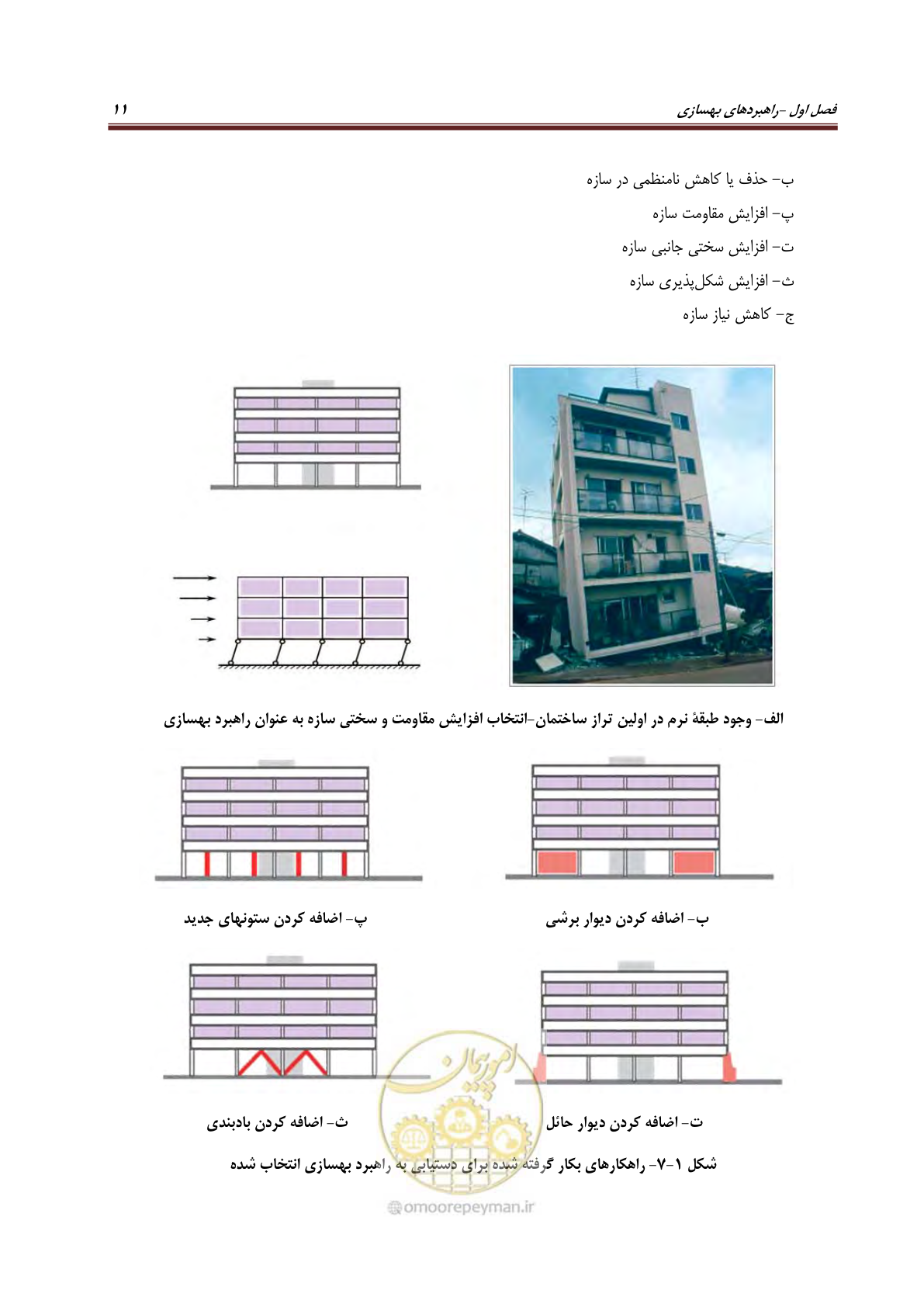 صفحه 33 از 621