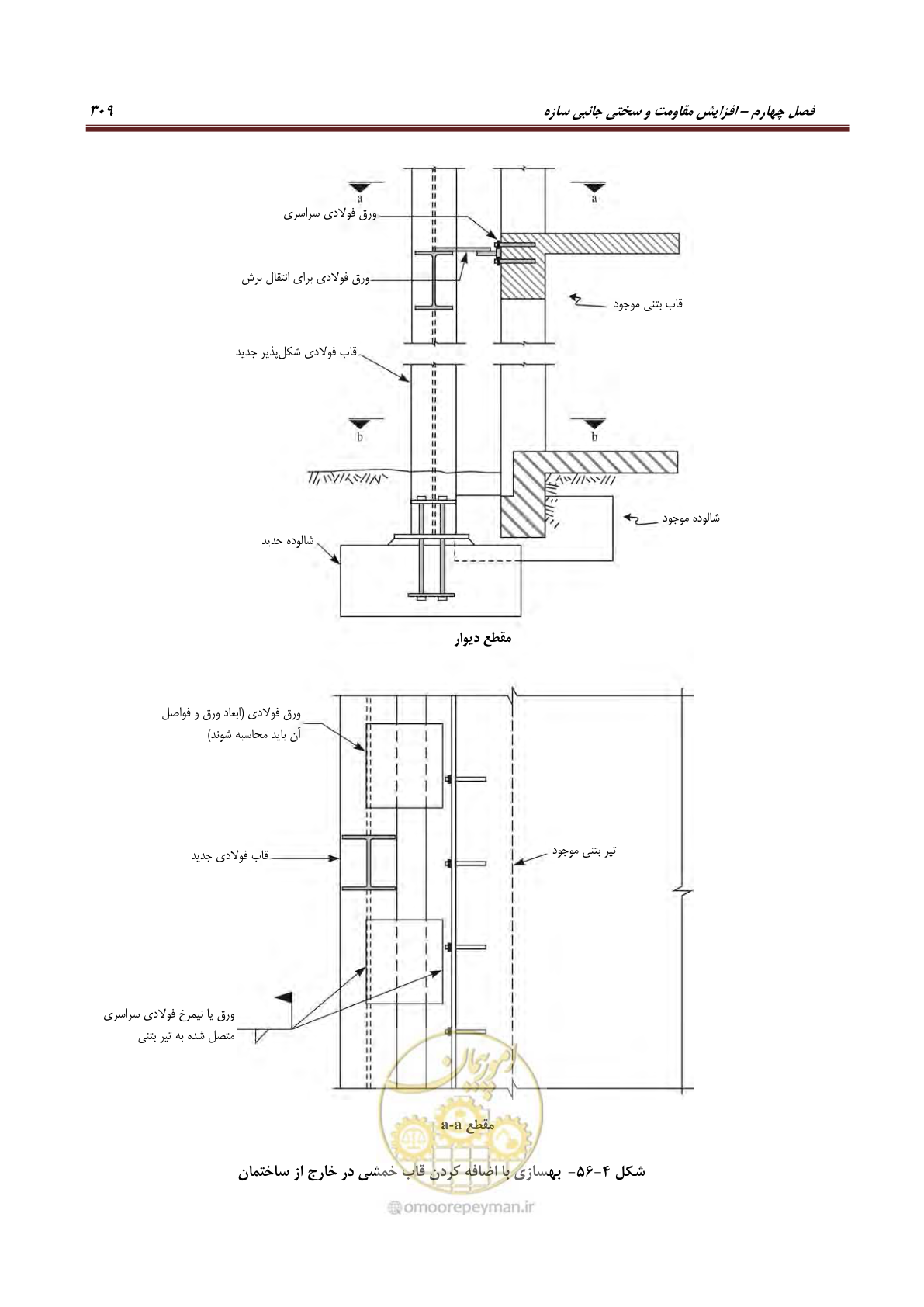 صفحه 331 از 621