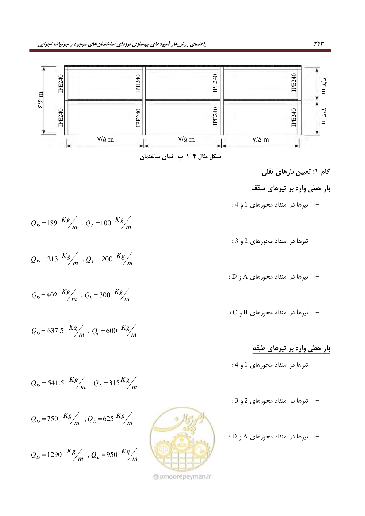 صفحه 334 از 621