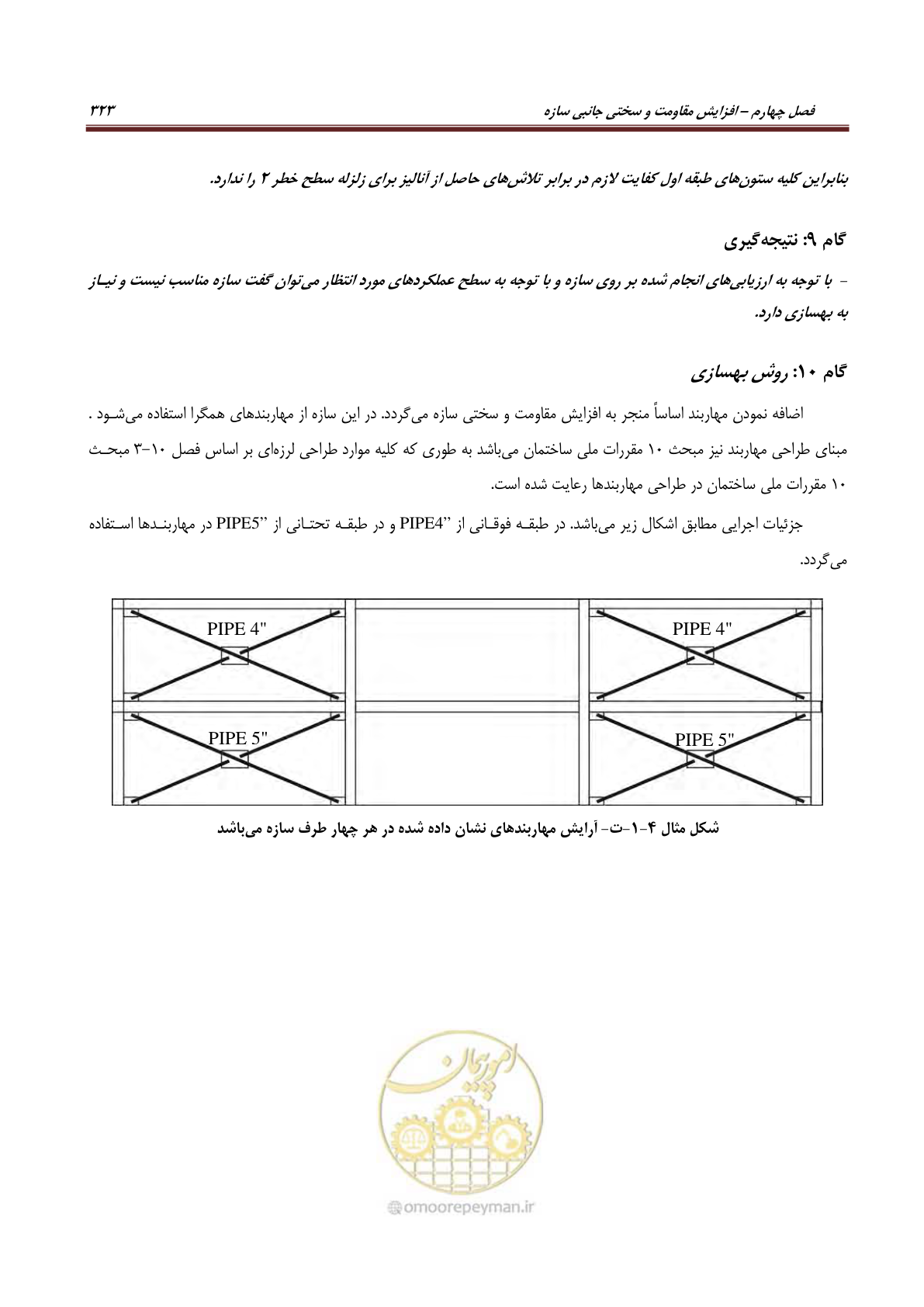 صفحه 345 از 621