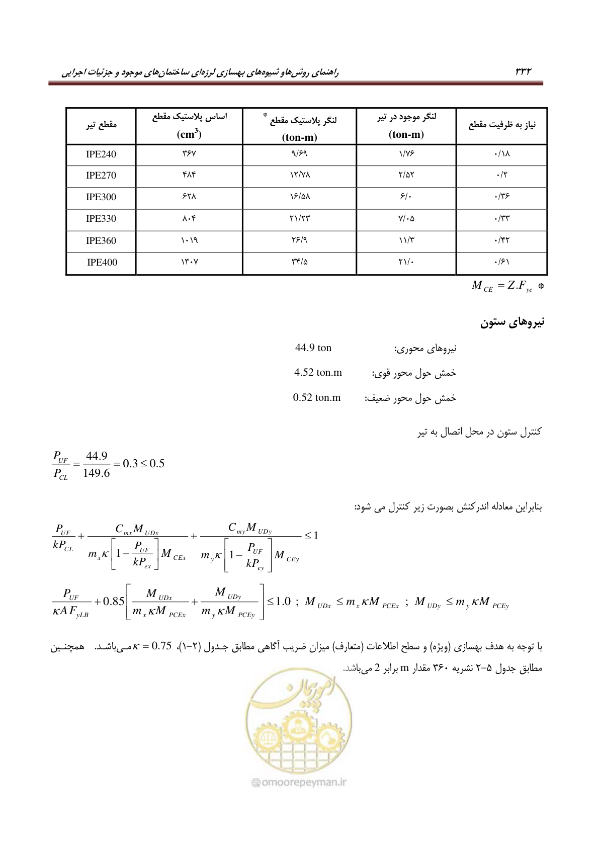 صفحه 354 از 621