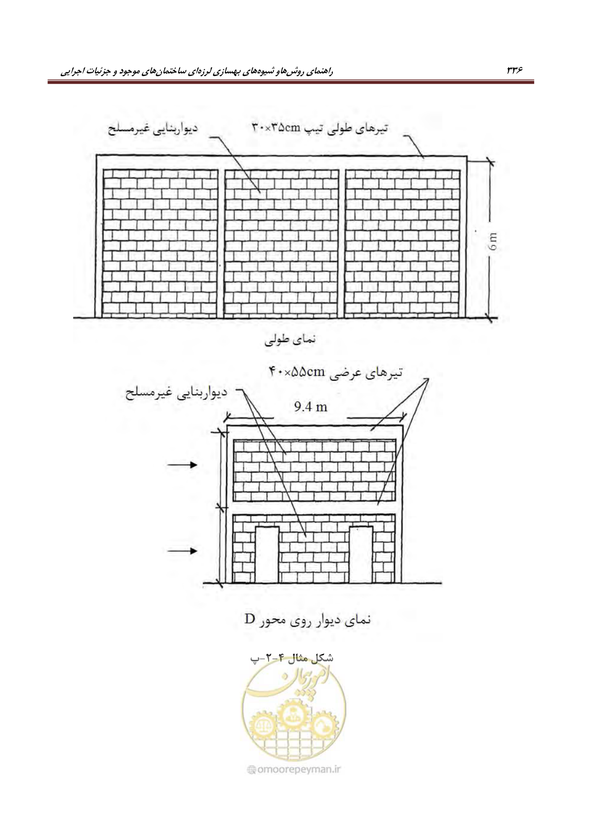 صفحه 358 از 621