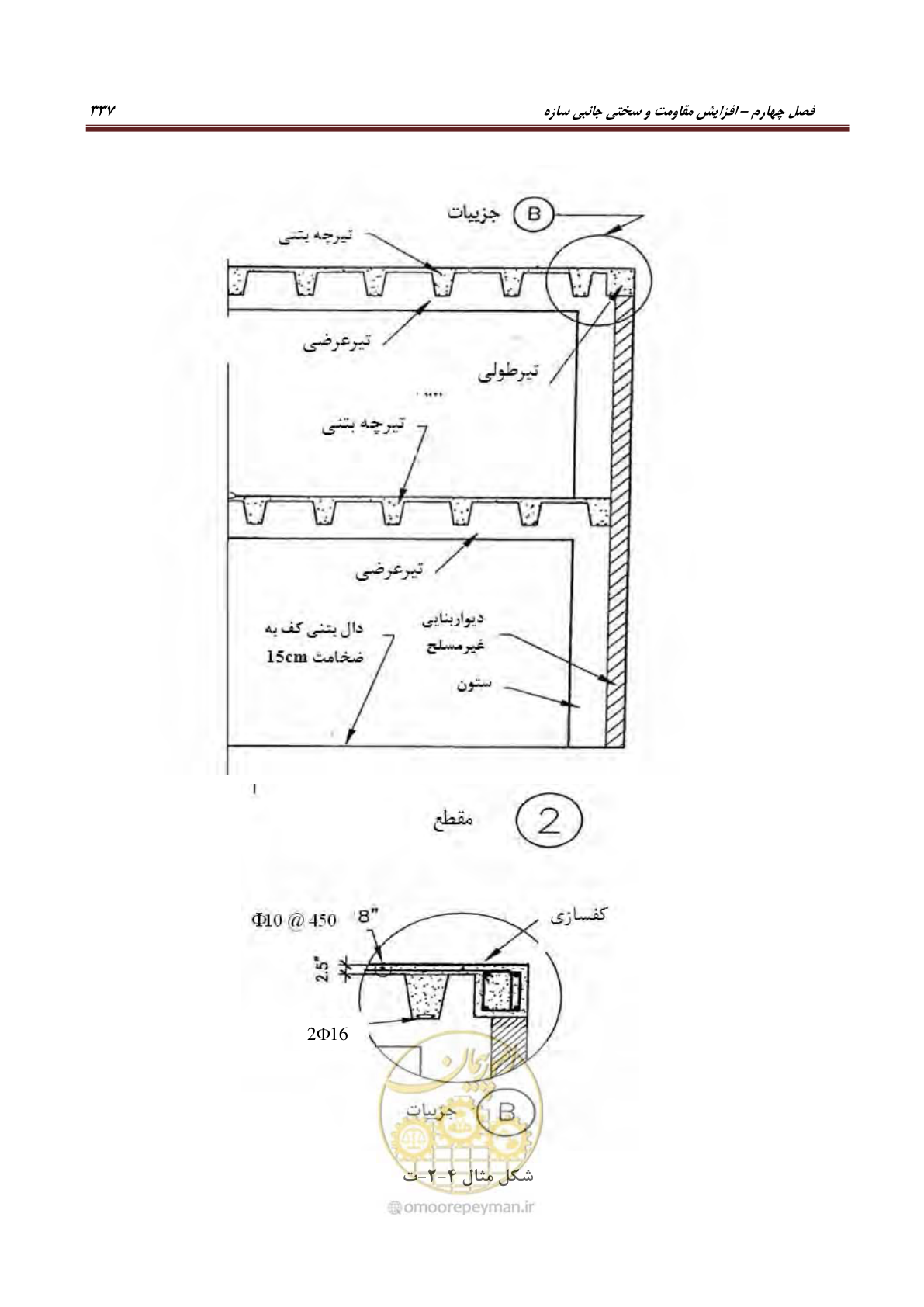 صفحه 359 از 621