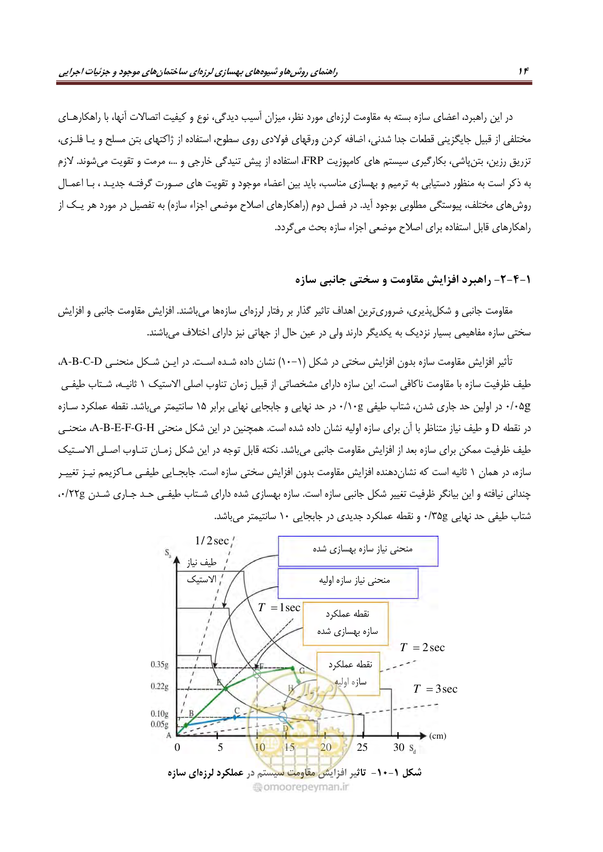 صفحه 36 از 621