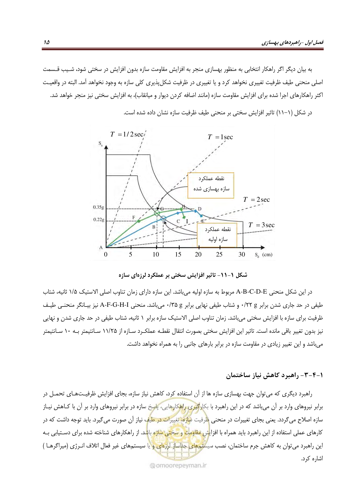 صفحه 37 از 621