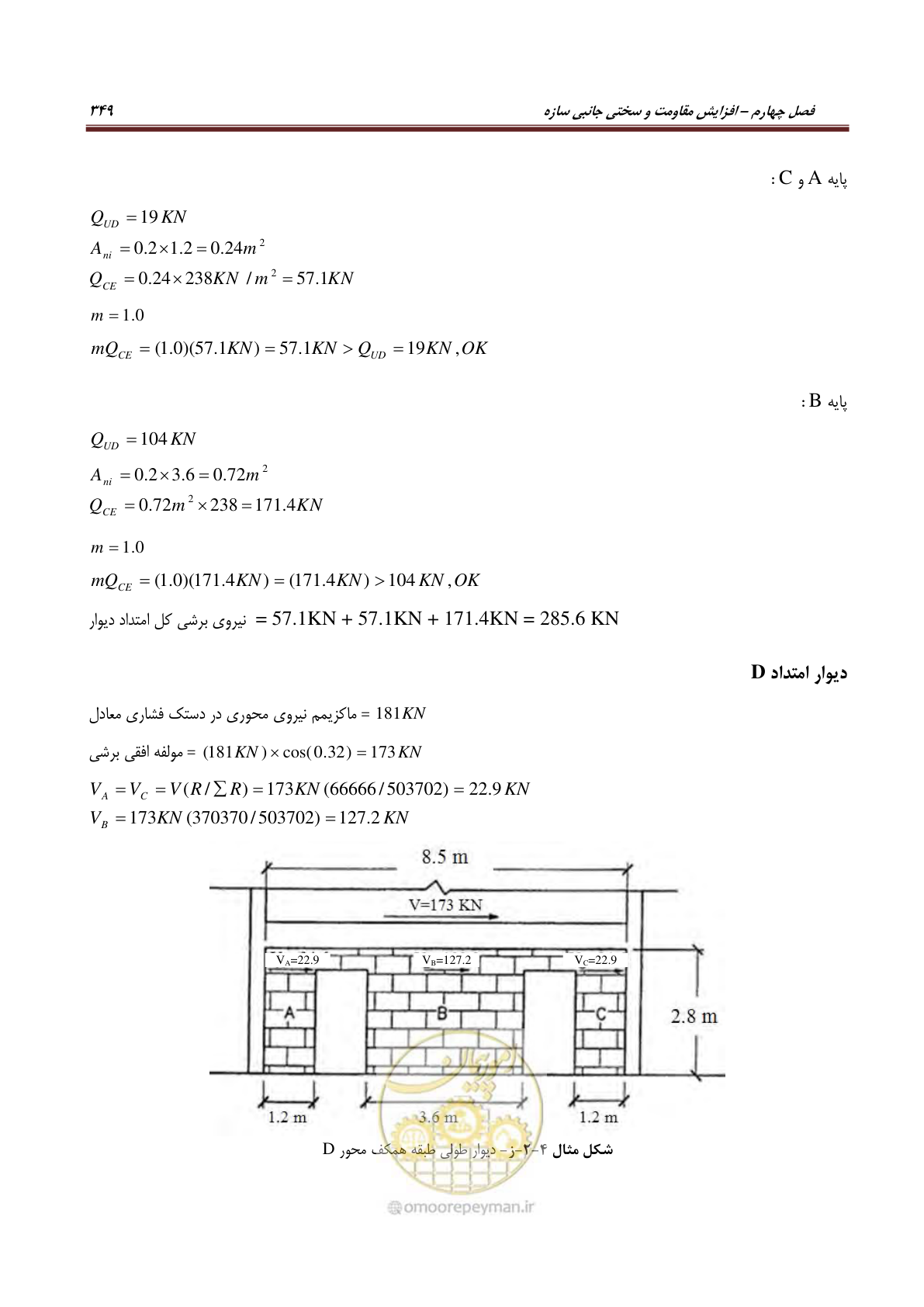 صفحه 371 از 621