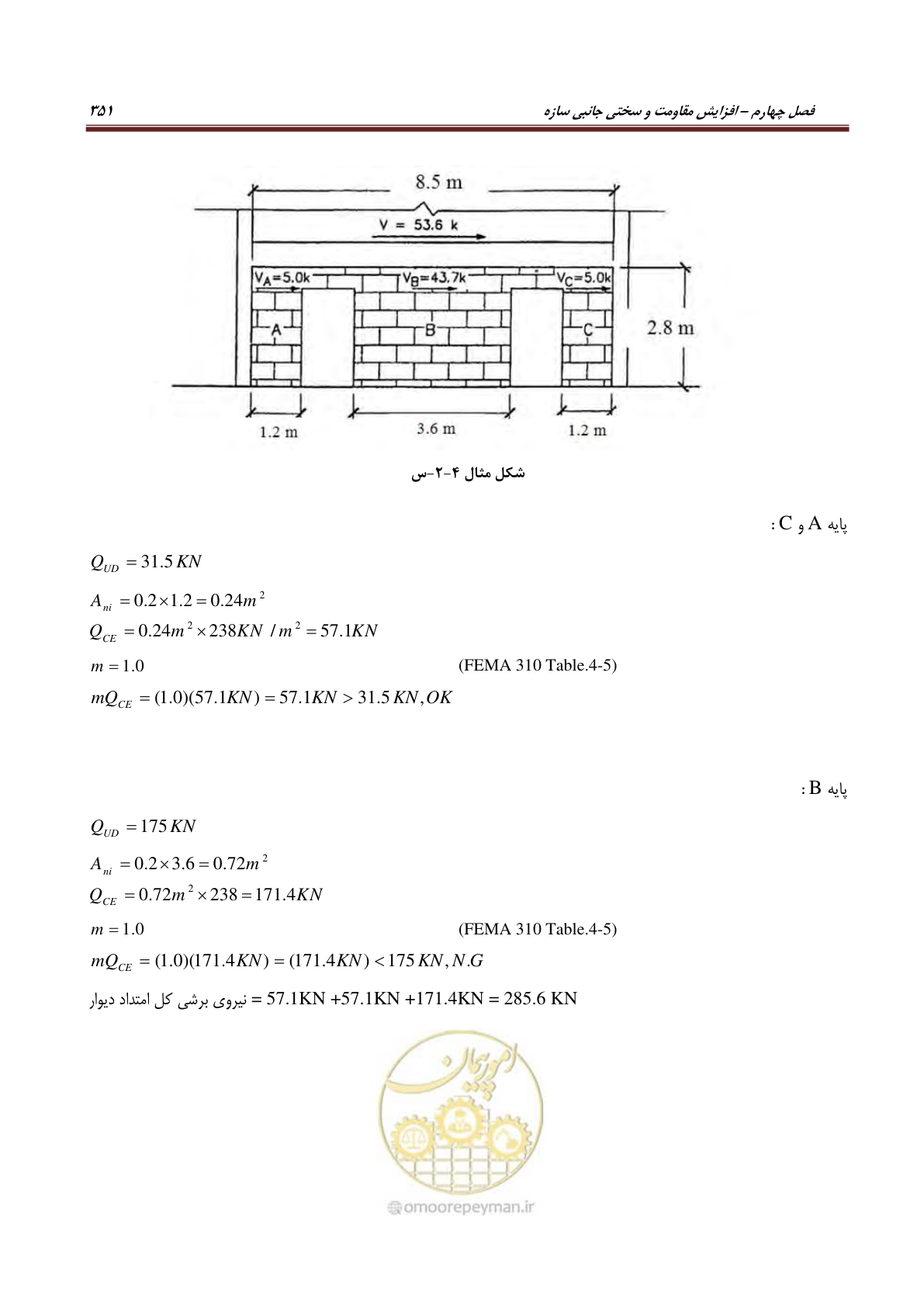 صفحه 373 از 621