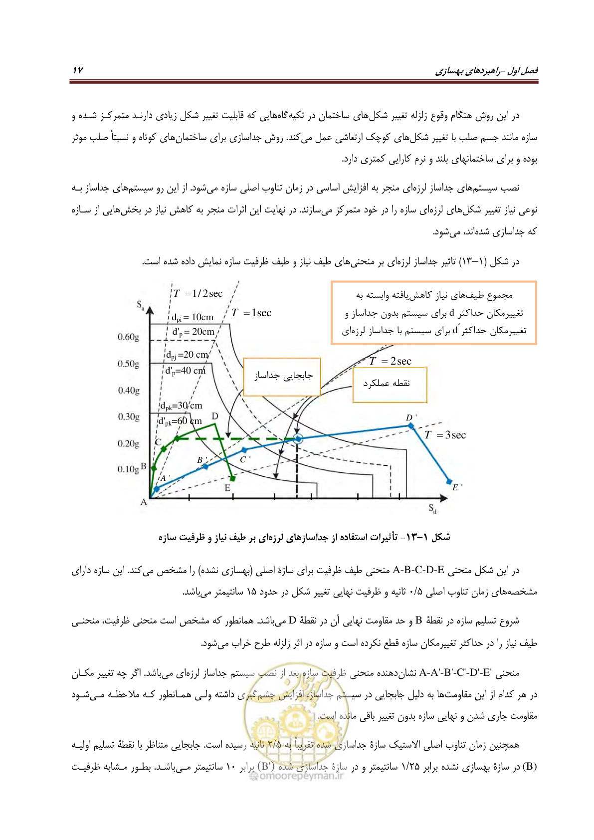 صفحه 39 از 621