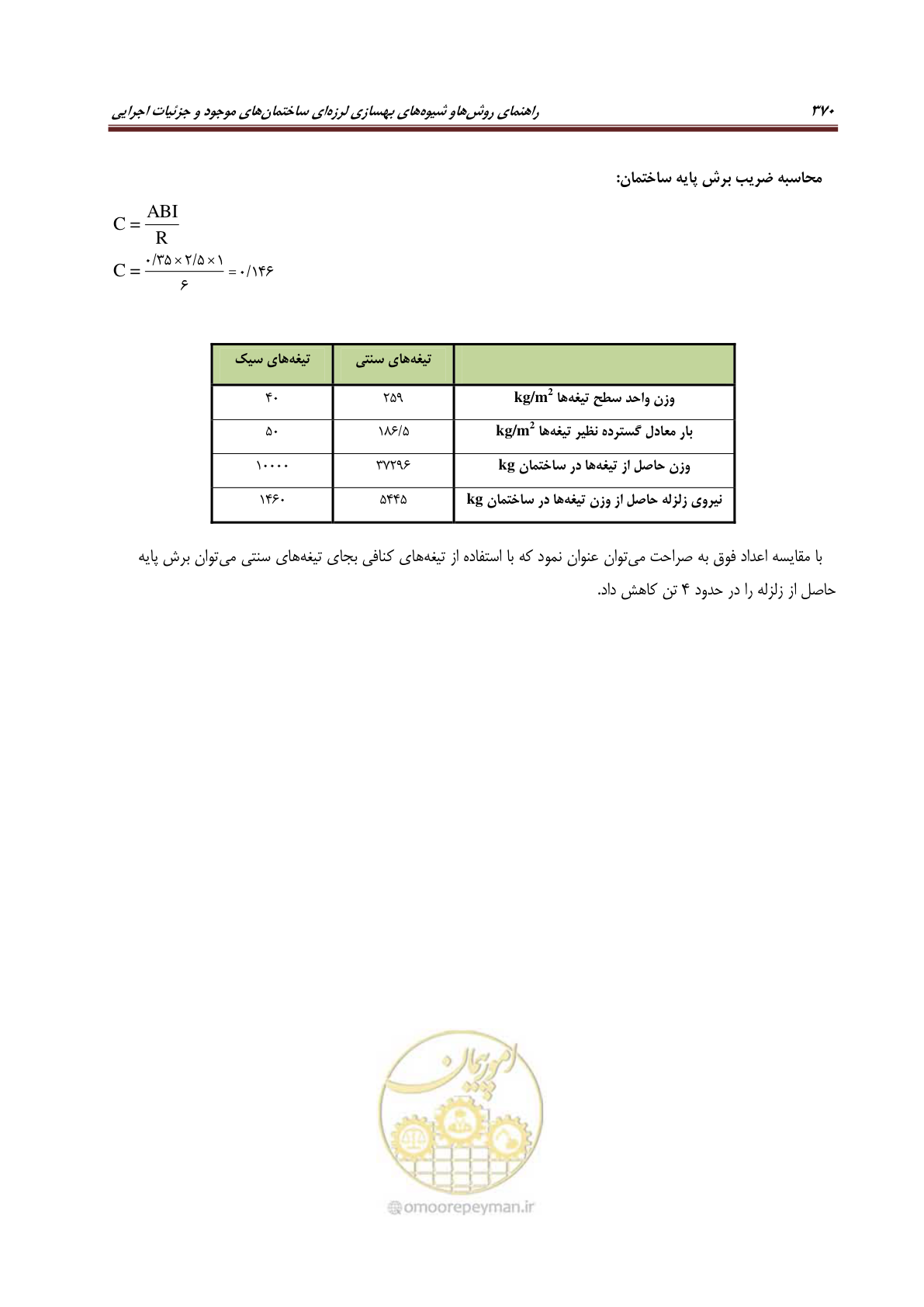 صفحه 392 از 621
