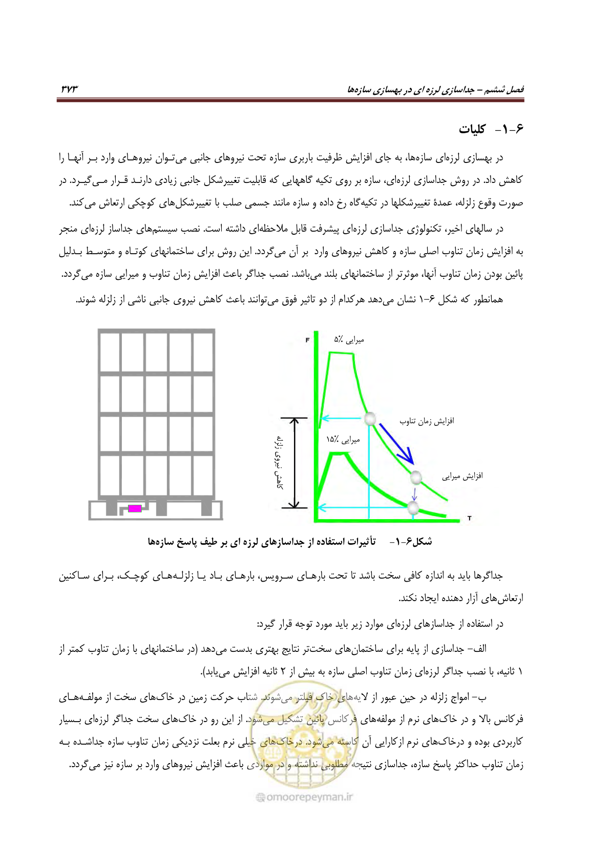 صفحه 395 از 621