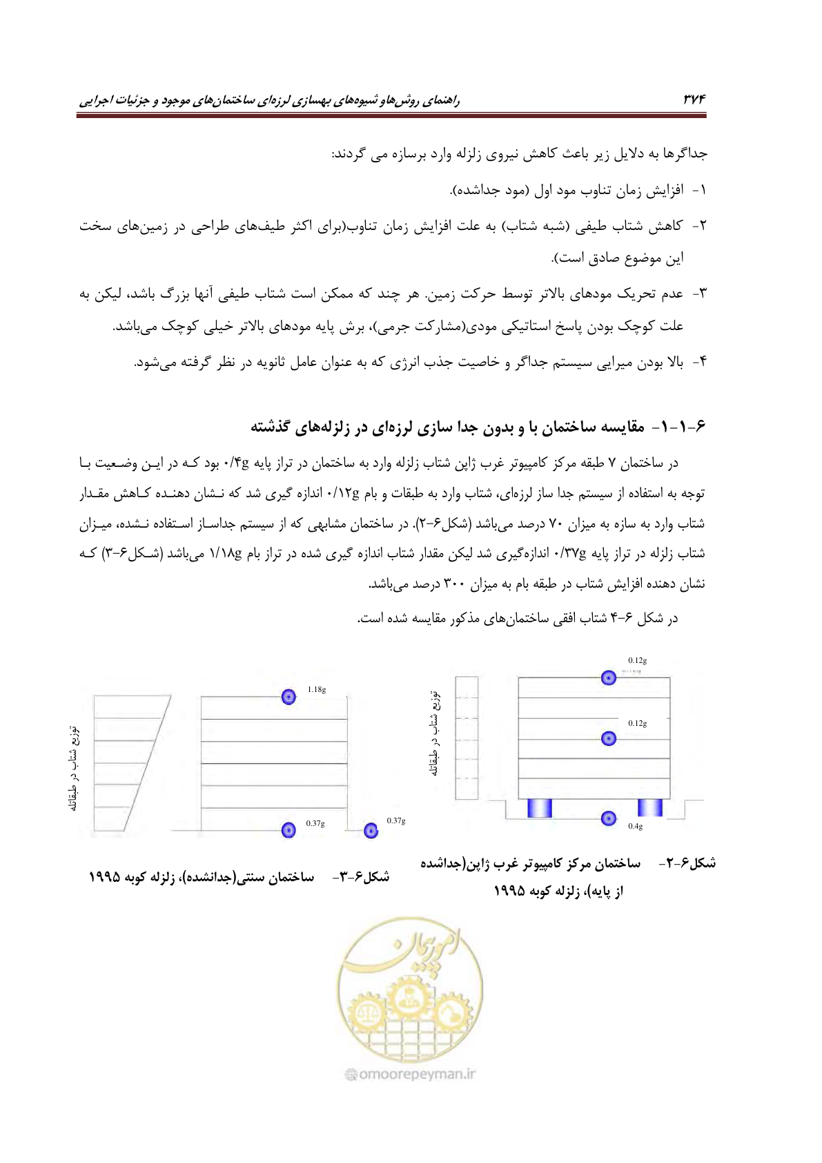 صفحه 396 از 621