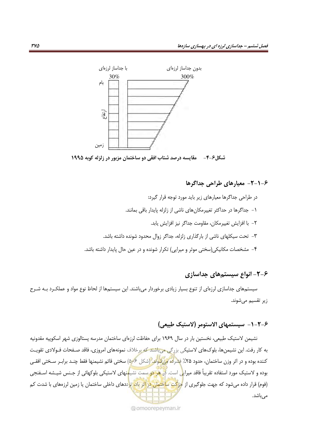 صفحه 397 از 621