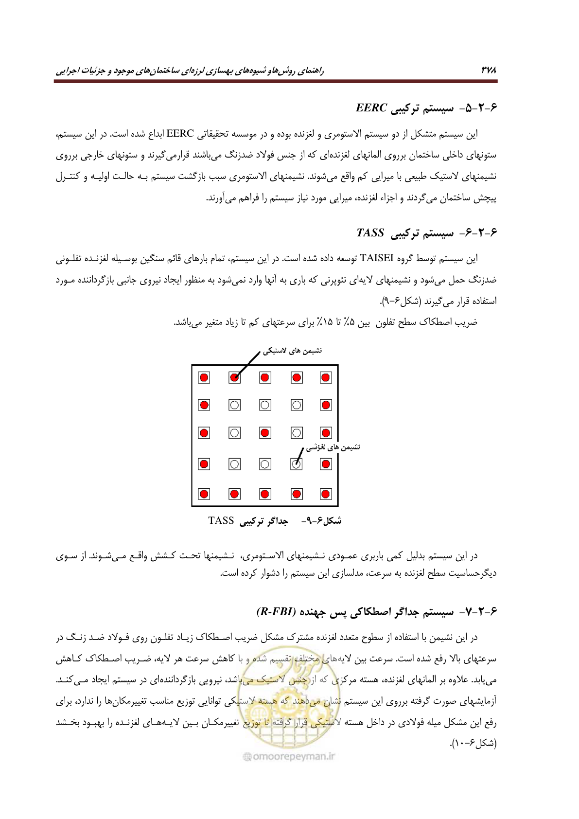 صفحه 400 از 621