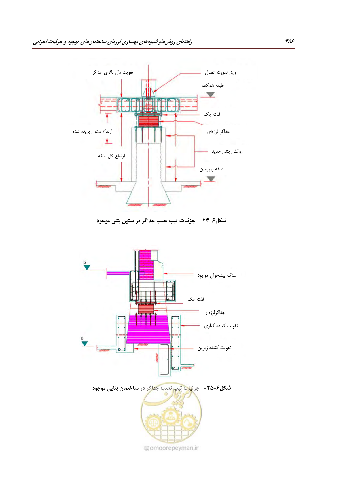 صفحه 408 از 621