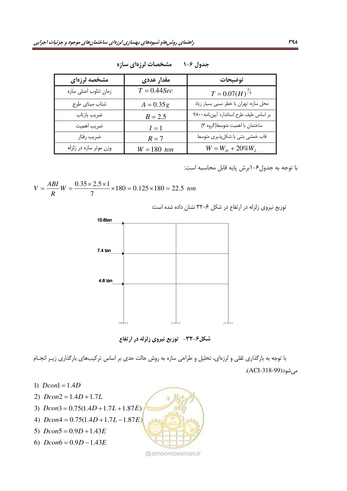 صفحه 420 از 621