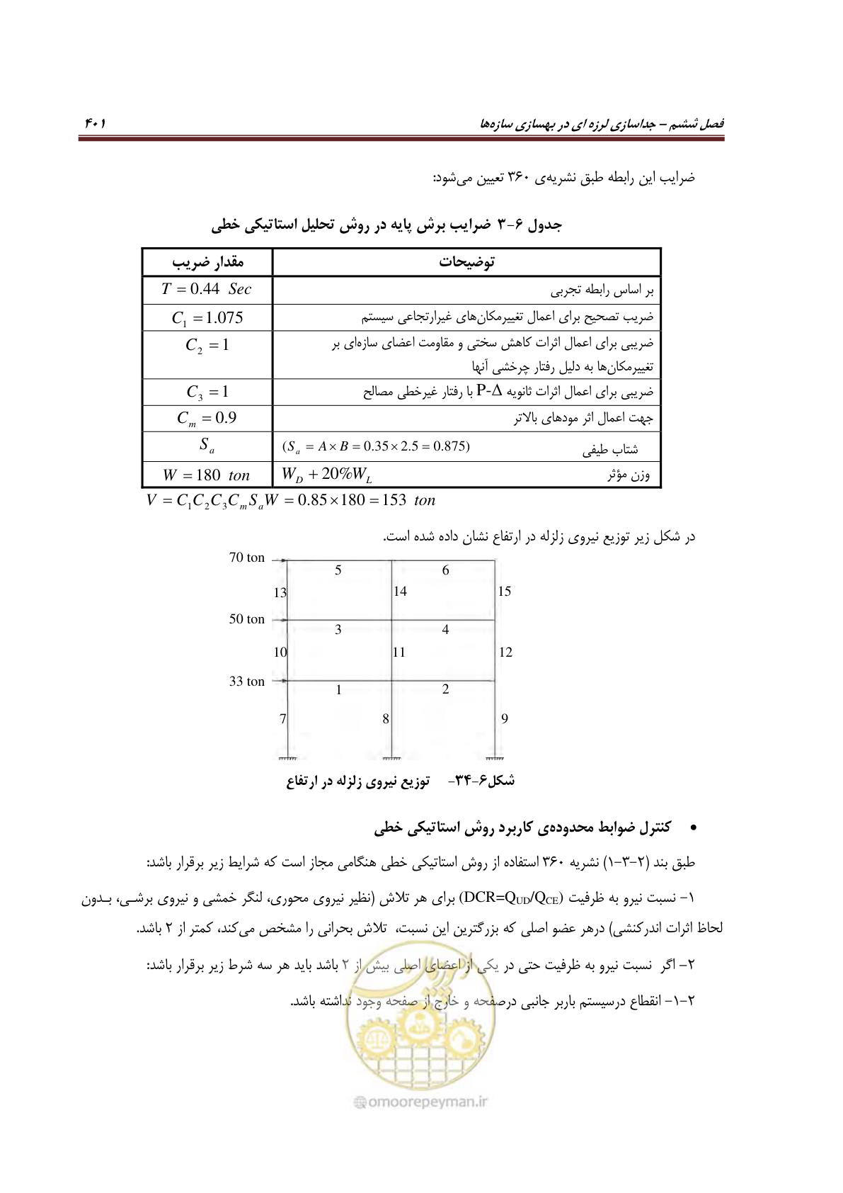صفحه 423 از 621