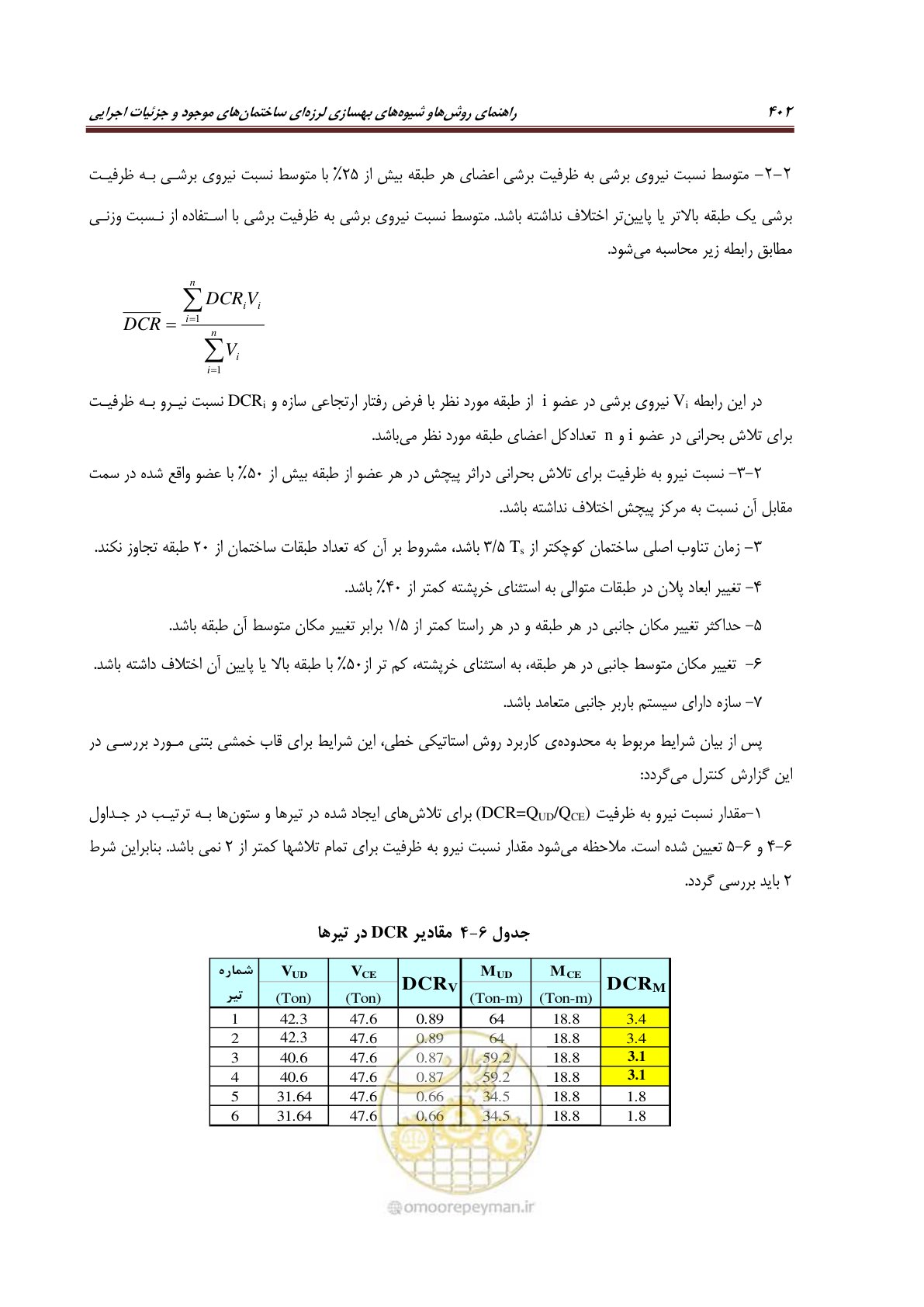 صفحه 424 از 621