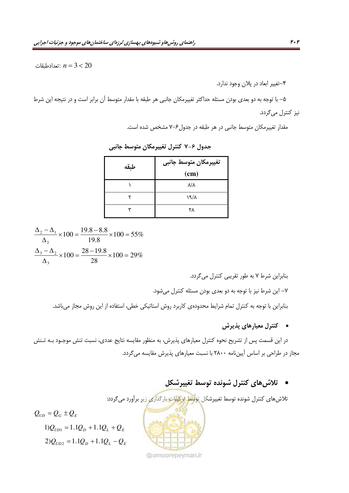 صفحه 426 از 621