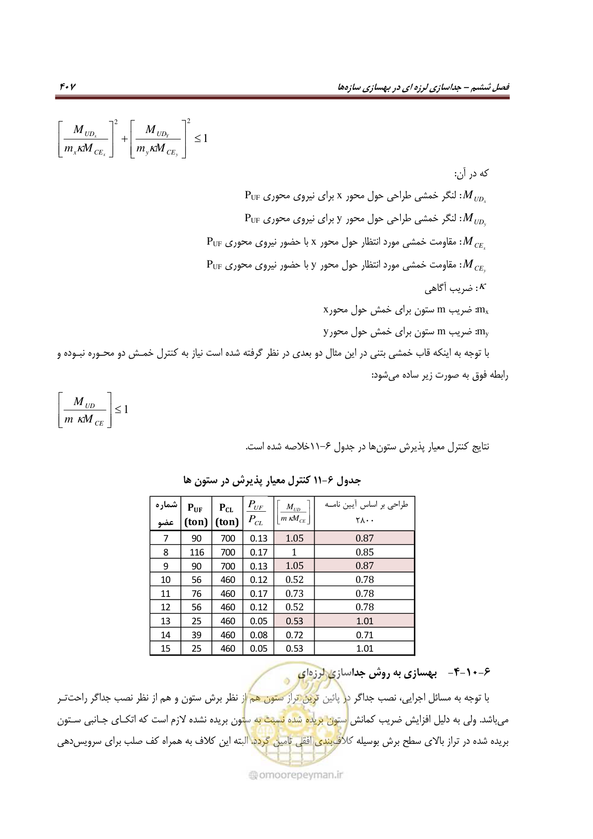 صفحه 429 از 621
