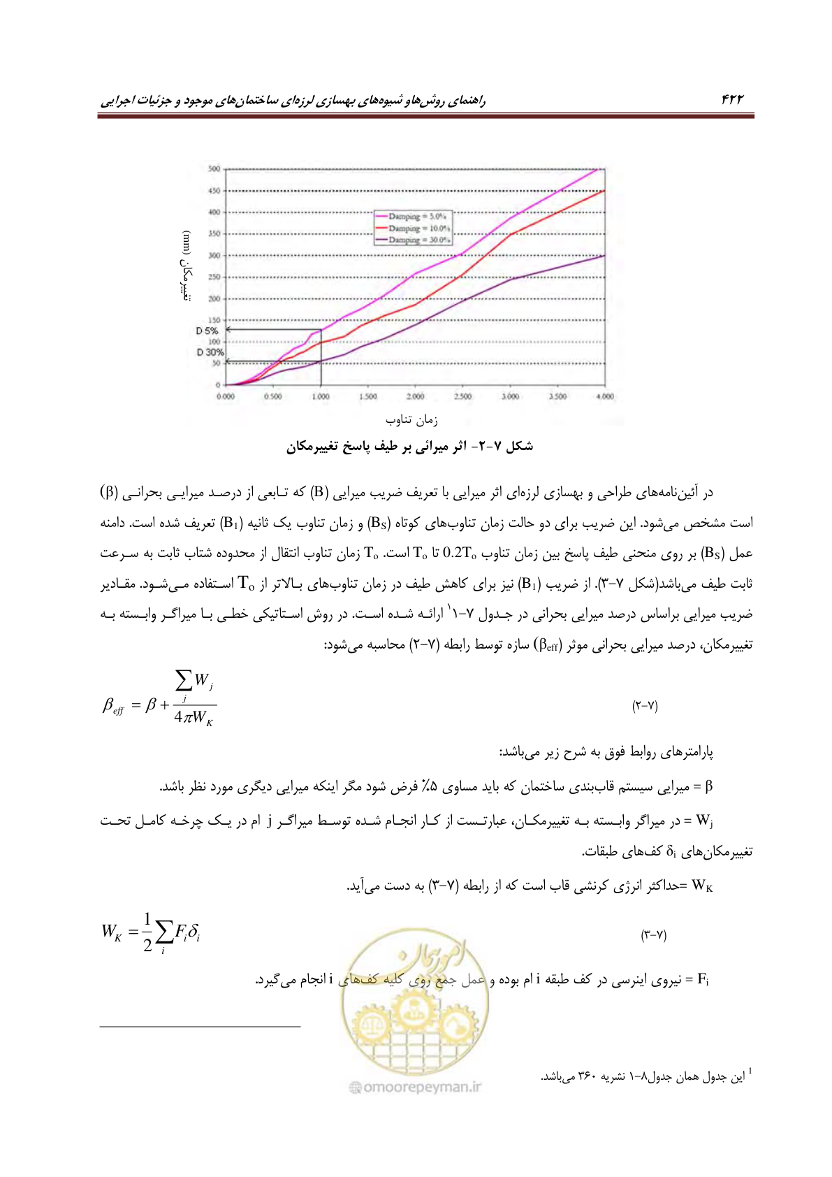 صفحه 444 از 621