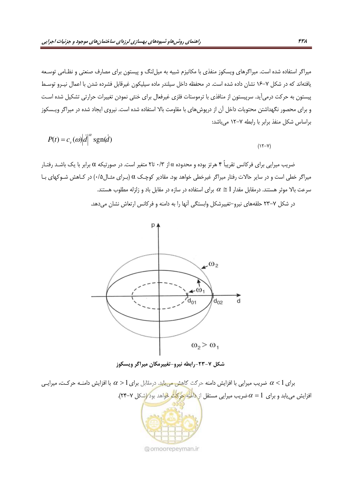 صفحه 460 از 621