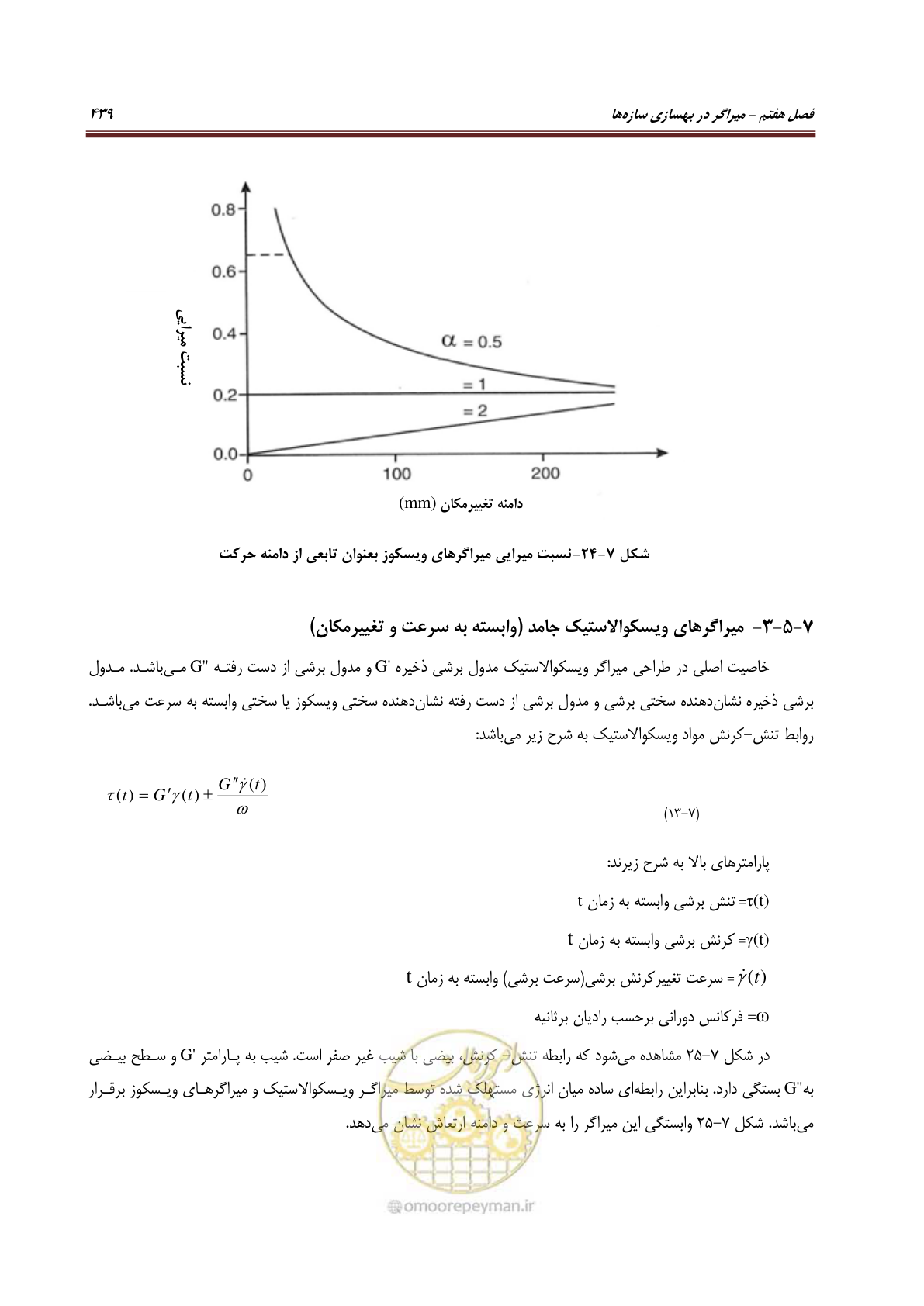 صفحه 461 از 621