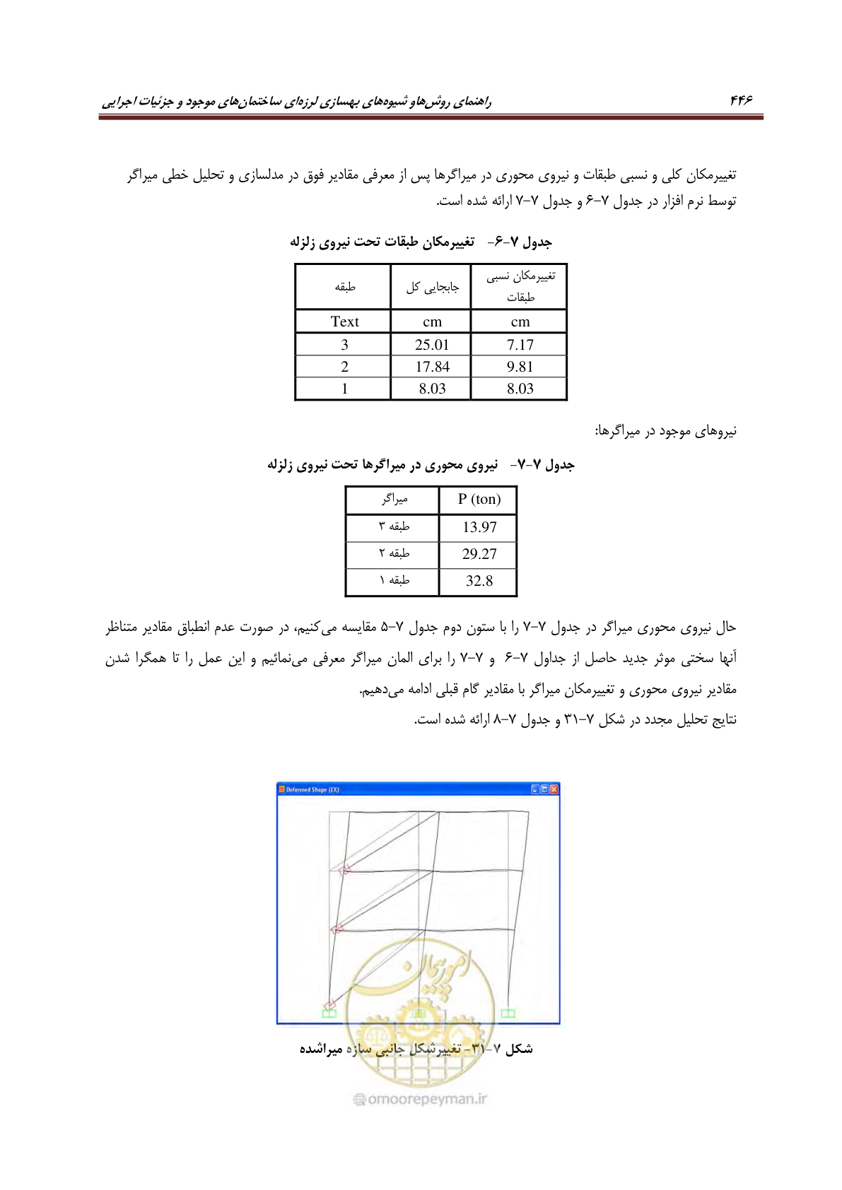 صفحه 468 از 621