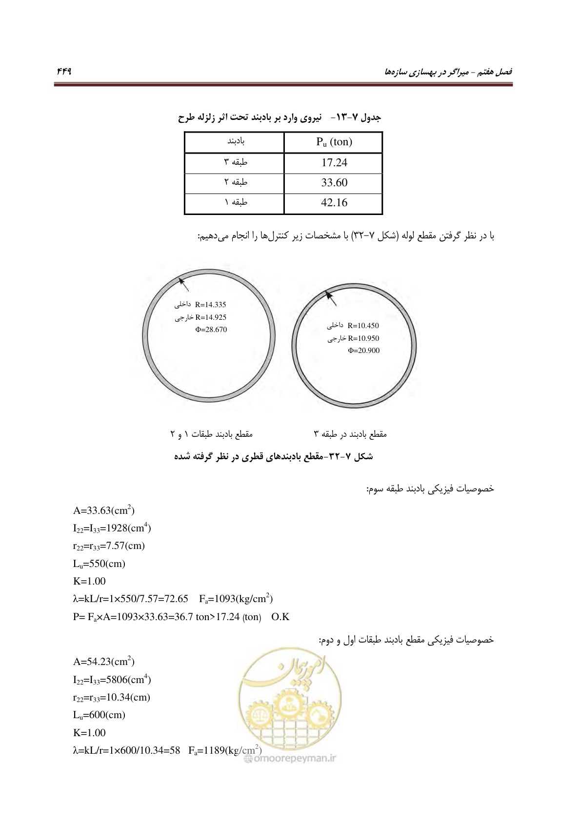 صفحه 471 از 621