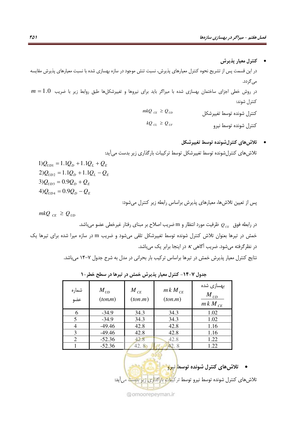 صفحه 473 از 621