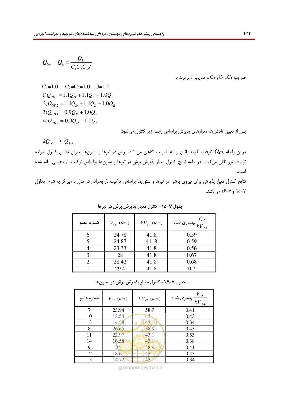 صفحه 474 از 621