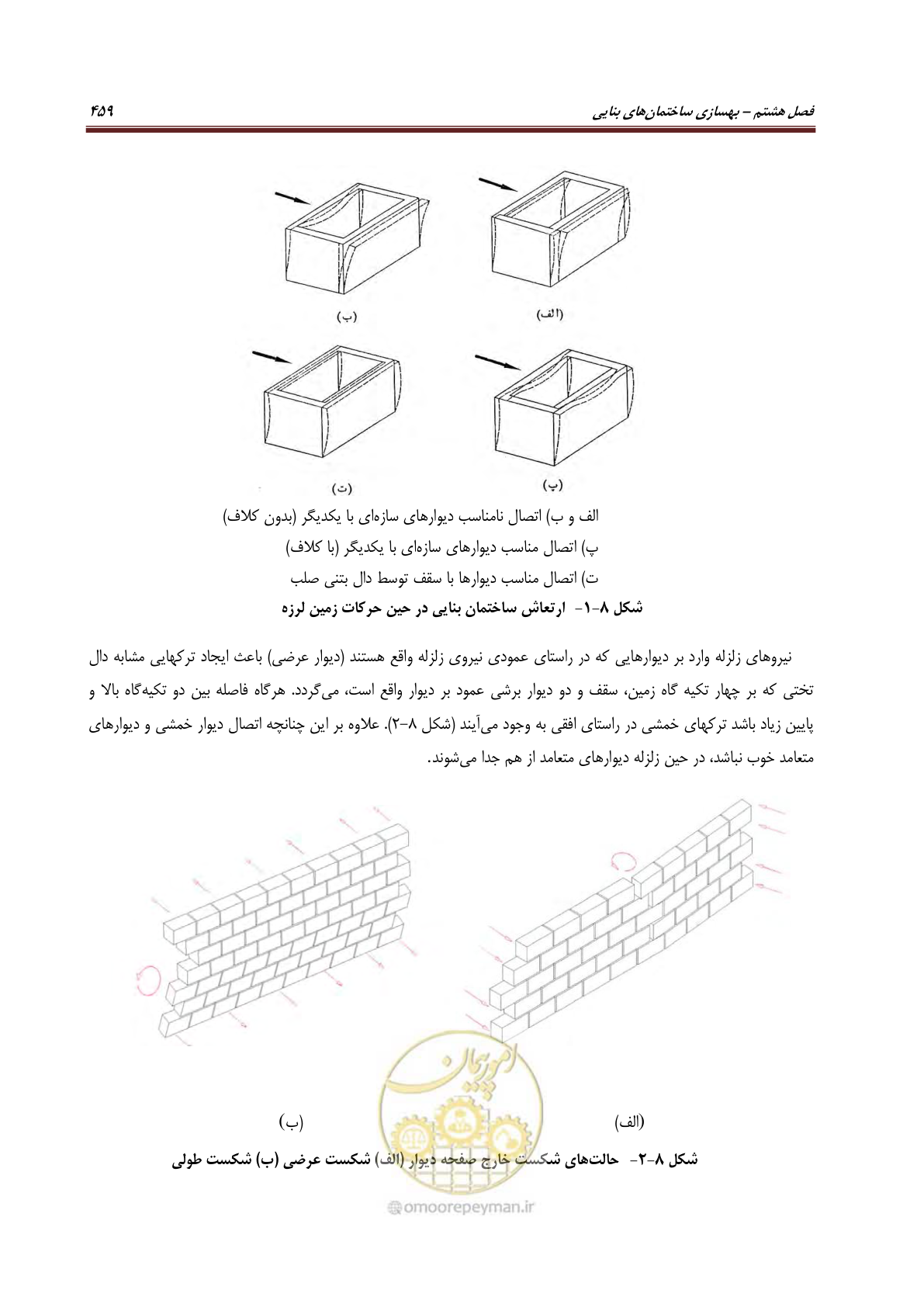 صفحه 481 از 621
