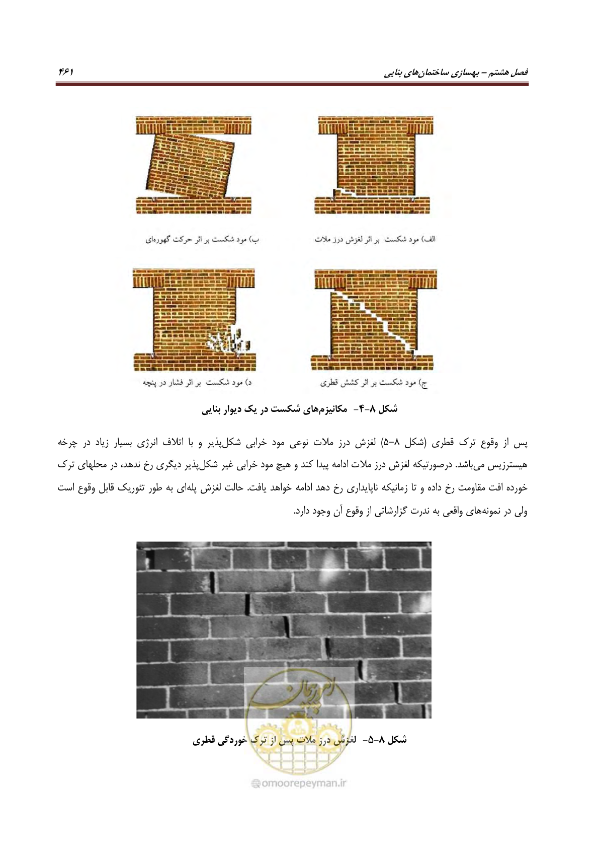 صفحه 483 از 621