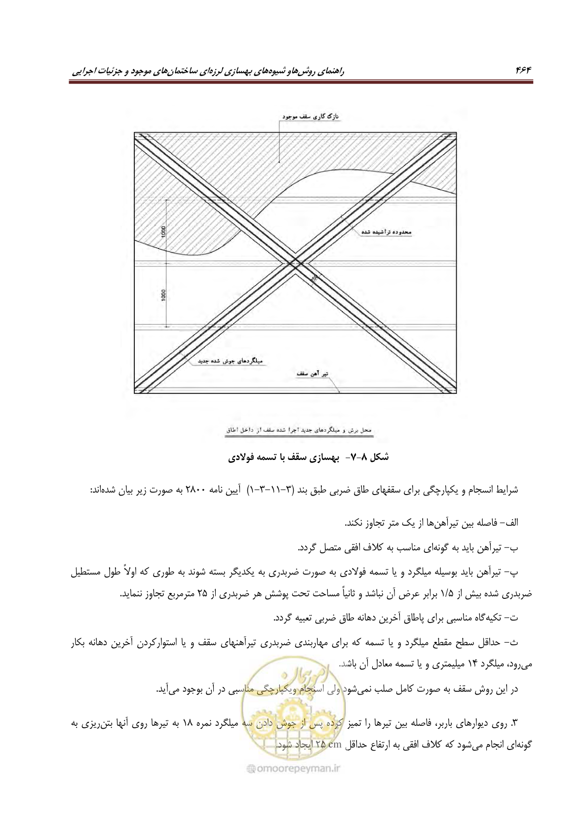 صفحه 486 از 621