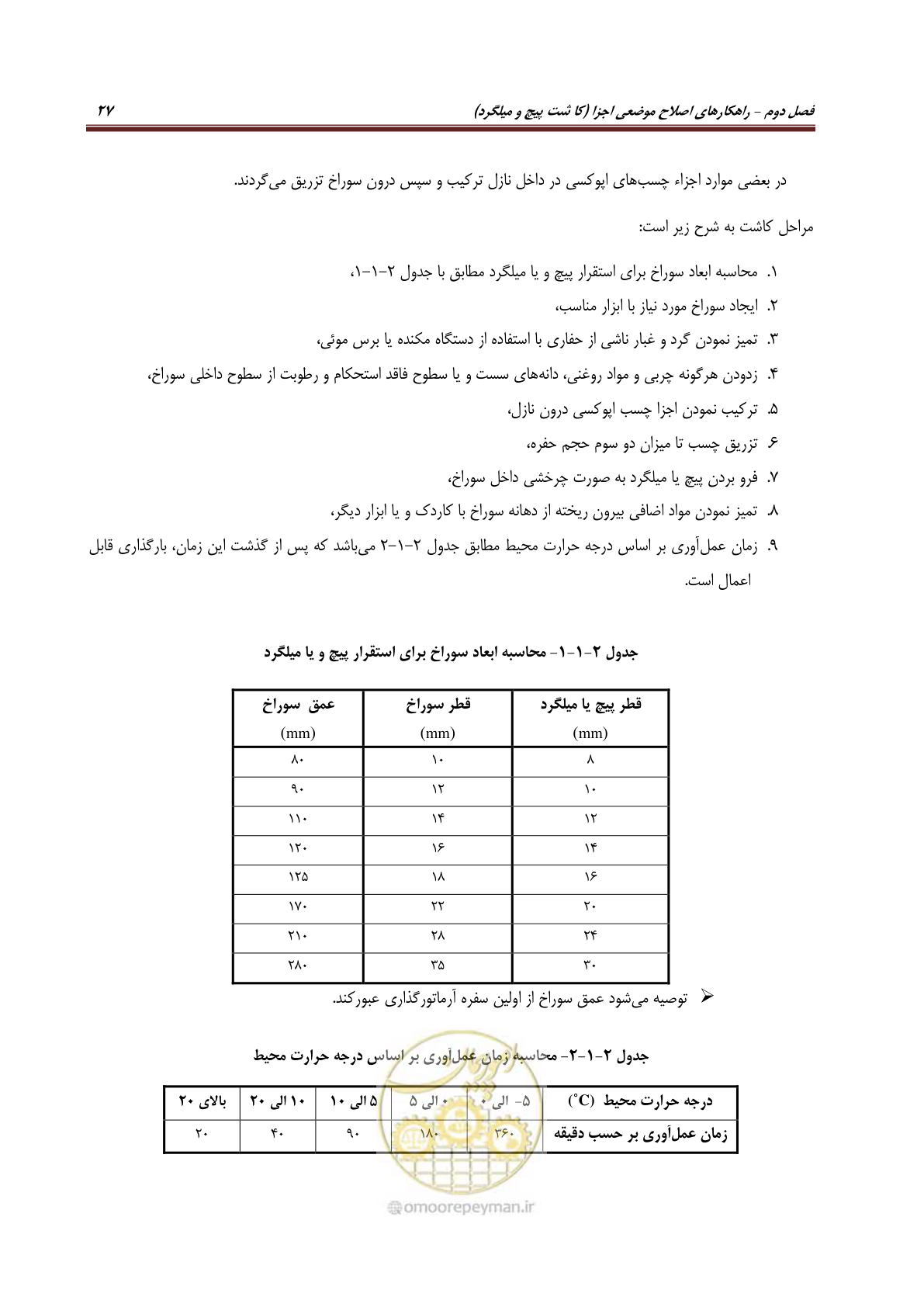 صفحه 49 از 621